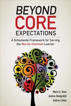 Beyond Core Expectations