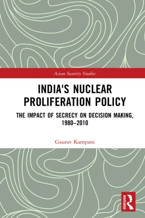 India's Nuclear Proliferation Policy