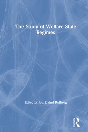 The Study of Welfare State Regimes