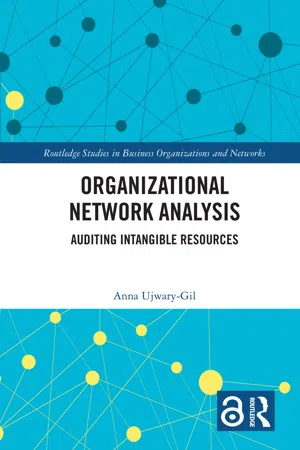 Organizational Network Analysis