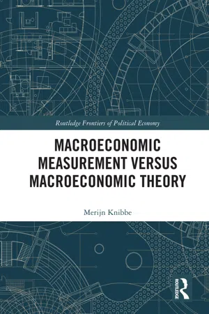 Macroeconomic Measurement Versus Macroeconomic Theory