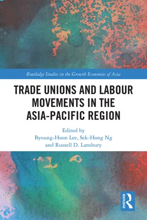 Trade Unions and Labour Movements in the Asia-Pacific Region