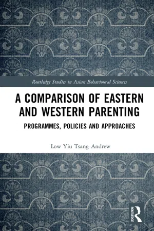 A Comparison of Eastern and Western Parenting