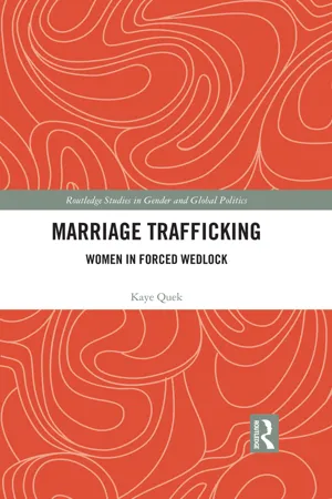 Marriage Trafficking