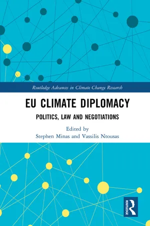 EU Climate Diplomacy