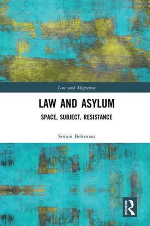 Law and Asylum