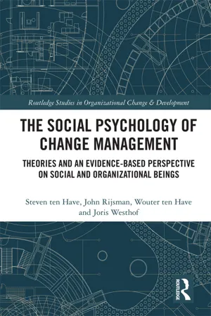 The Social Psychology of Change Management