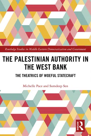 The Palestinian Authority in the West Bank