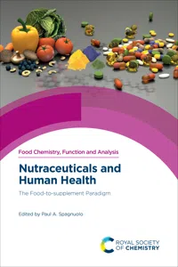 Nutraceuticals and Human Health_cover