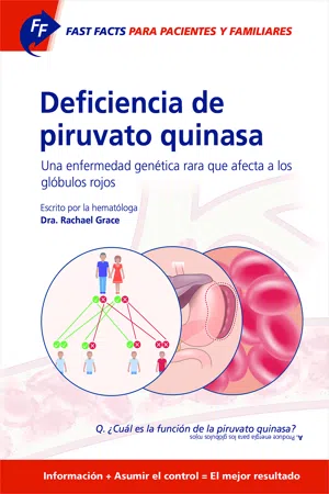 Fast Facts: Deficiencia de piruvato quinasa para pacientes y familiares