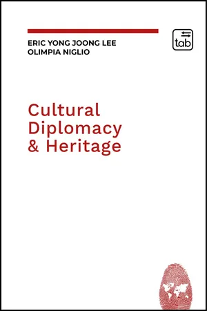 Cultural Diplomacy & Heritage