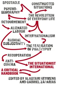 The Situationist International_cover