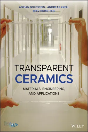 Transparent Ceramics