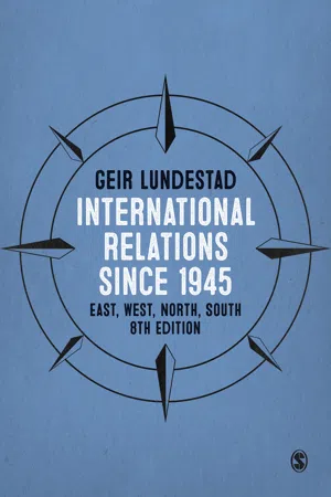 International Relations since 1945