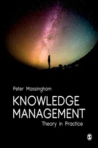 Knowledge Management_cover