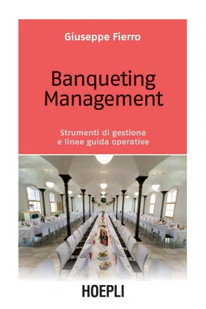 Banqueting Management