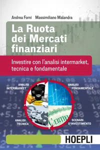 La ruota dei mercati finanziari_cover