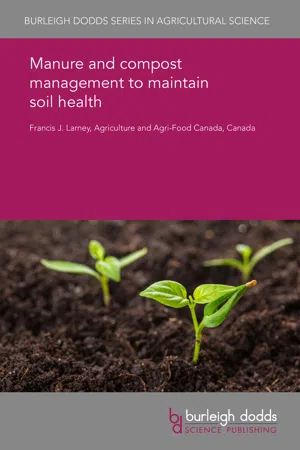 Manure and compost management to maintain soil health