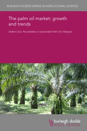 The palm oil market: growth and trends