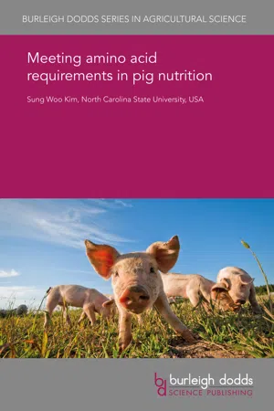 Meeting amino acid requirements in pig nutrition