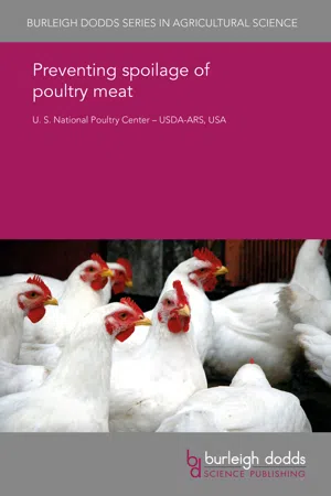 Preventing spoilage of poultry meat