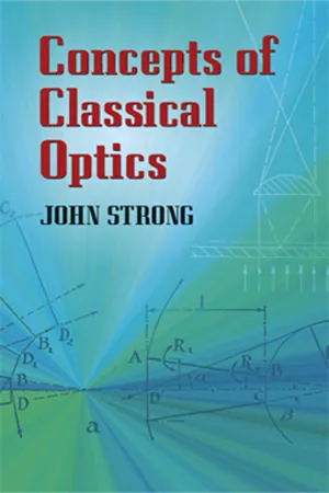 Concepts of Classical Optics