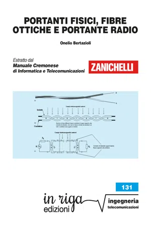 Portanti fisici, fibre ottiche e portante radio
