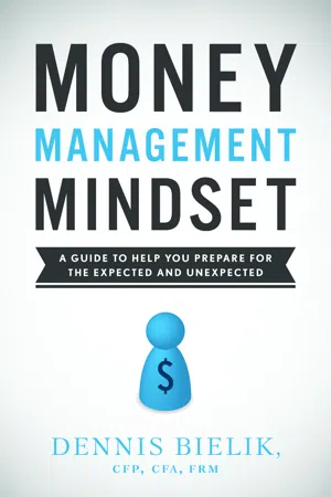 Money Management Mindset