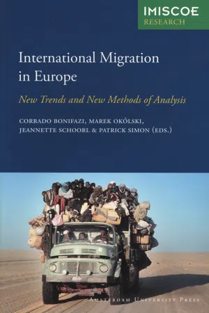 International Migration in Europe