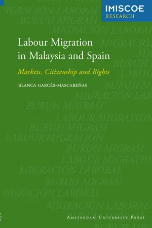 Labour Migration in Malaysia and Spain