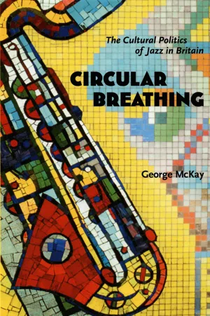 Circular Breathing