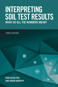 Interpreting Soil Test Results_cover