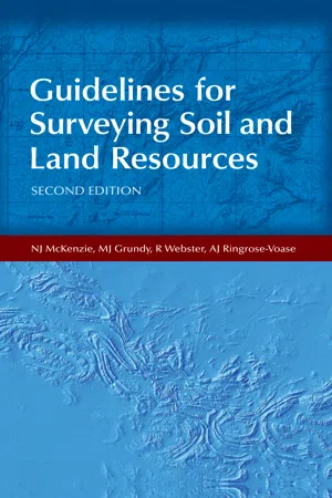 Guidelines for Surveying Soil and Land Resources