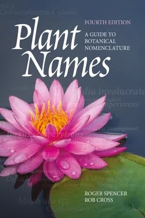 Plant Names