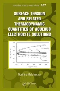 Surface Tension and Related Thermodynamic Quantities of Aqueous Electrolyte Solutions_cover