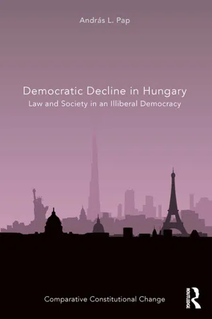 Democratic Decline in Hungary