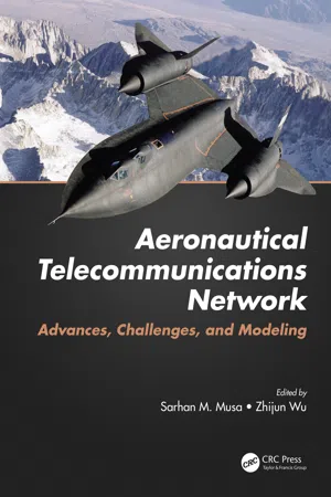 Aeronautical Telecommunications Network