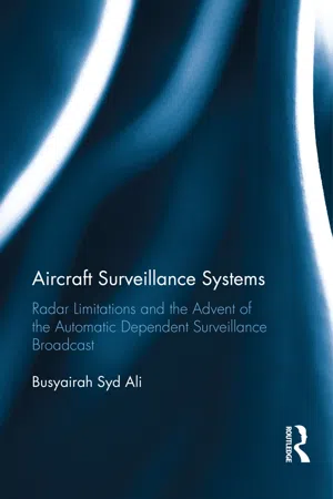 Aircraft Surveillance Systems