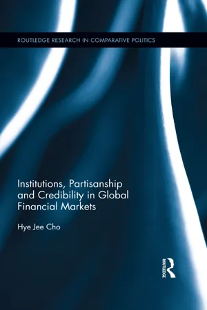 Institutions, Partisanship and Credibility in Global Financial Markets