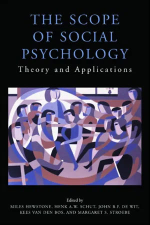 The Scope of Social Psychology