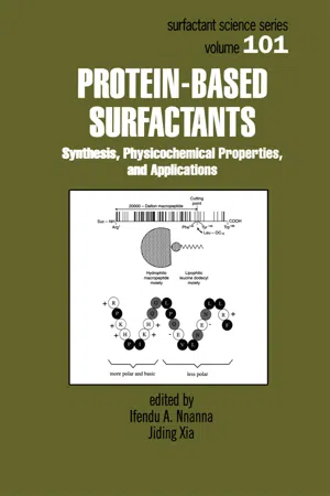 Protein-Based Surfactants