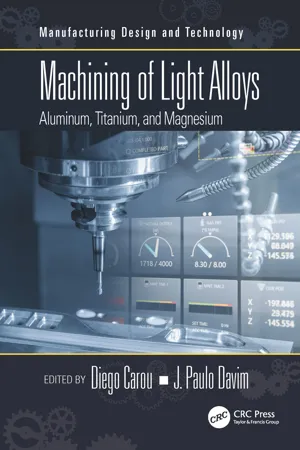 Machining of Light Alloys