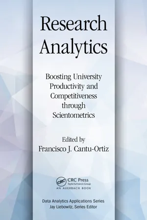 Research Analytics