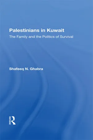 Palestinians In Kuwait