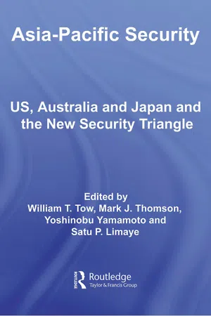 Asia-Pacific Security