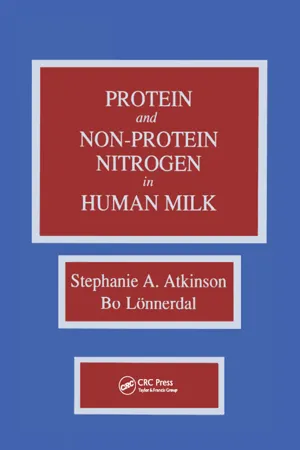 Proteins and Non-protein Nitrogen in Human Milk