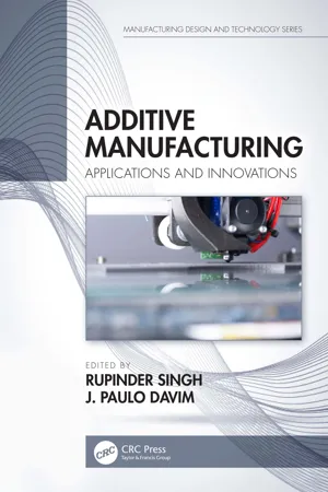 Additive Manufacturing