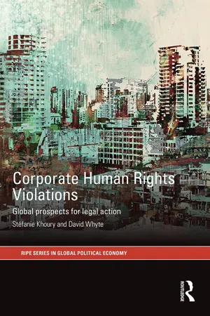 Corporate Human Rights Violations