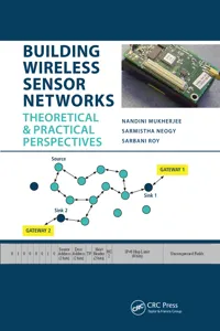 Building Wireless Sensor Networks_cover