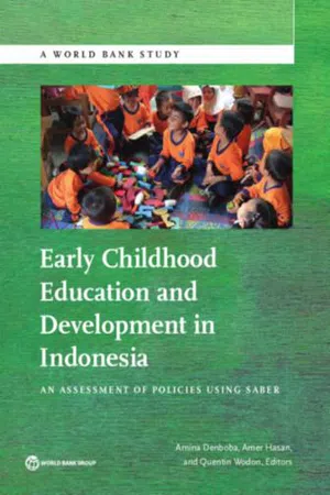 Early Childhood Education and Development in Indonesia